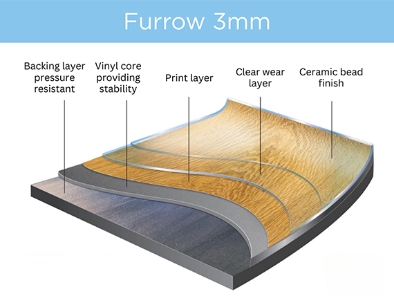 Schematic of Furrow 3mm luxury vinyl plank durable flooring